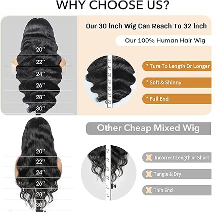 81,3 cm 250 densité corps ondulé Full 13 x 6 HD Lace Front perruques de cheveux humains pré-épilés brésiliens vierges vierges sans colle avec ligne de cheveux naturelle